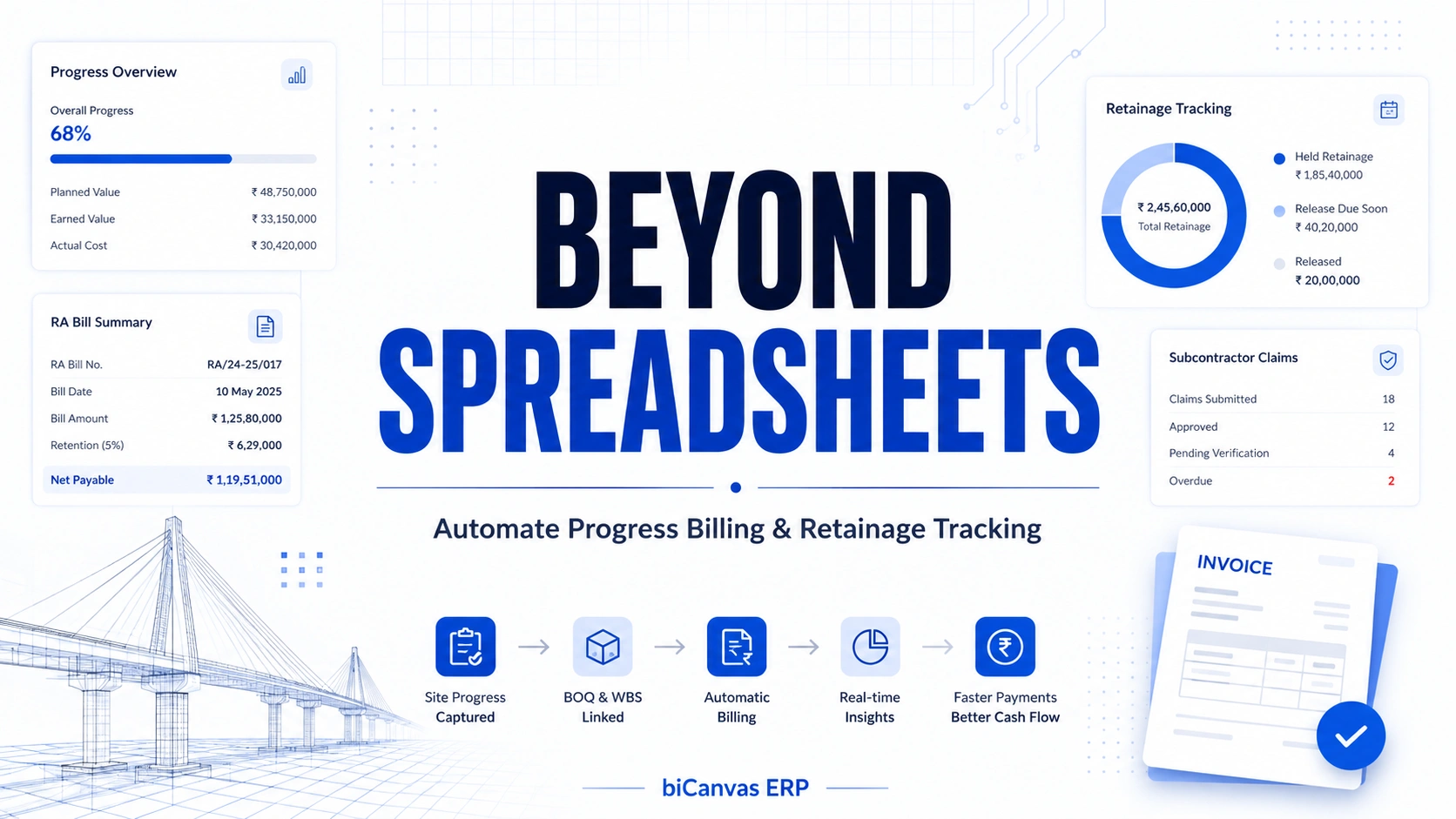 Beyond the Spreadsheet: Automating Infrastructure Progress Claims and Retainage Tracking