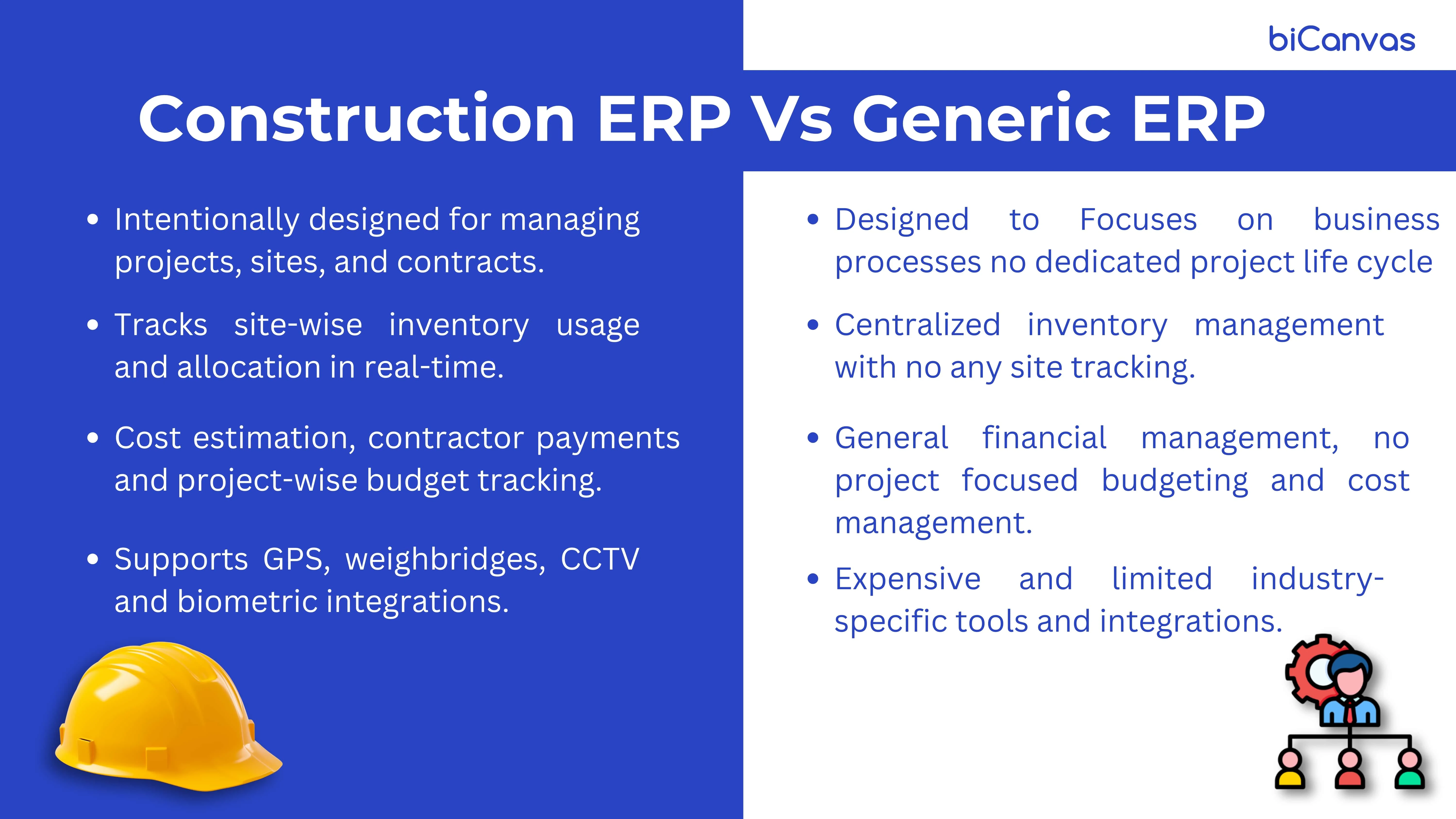 Construction ERP vs Generic ERP
