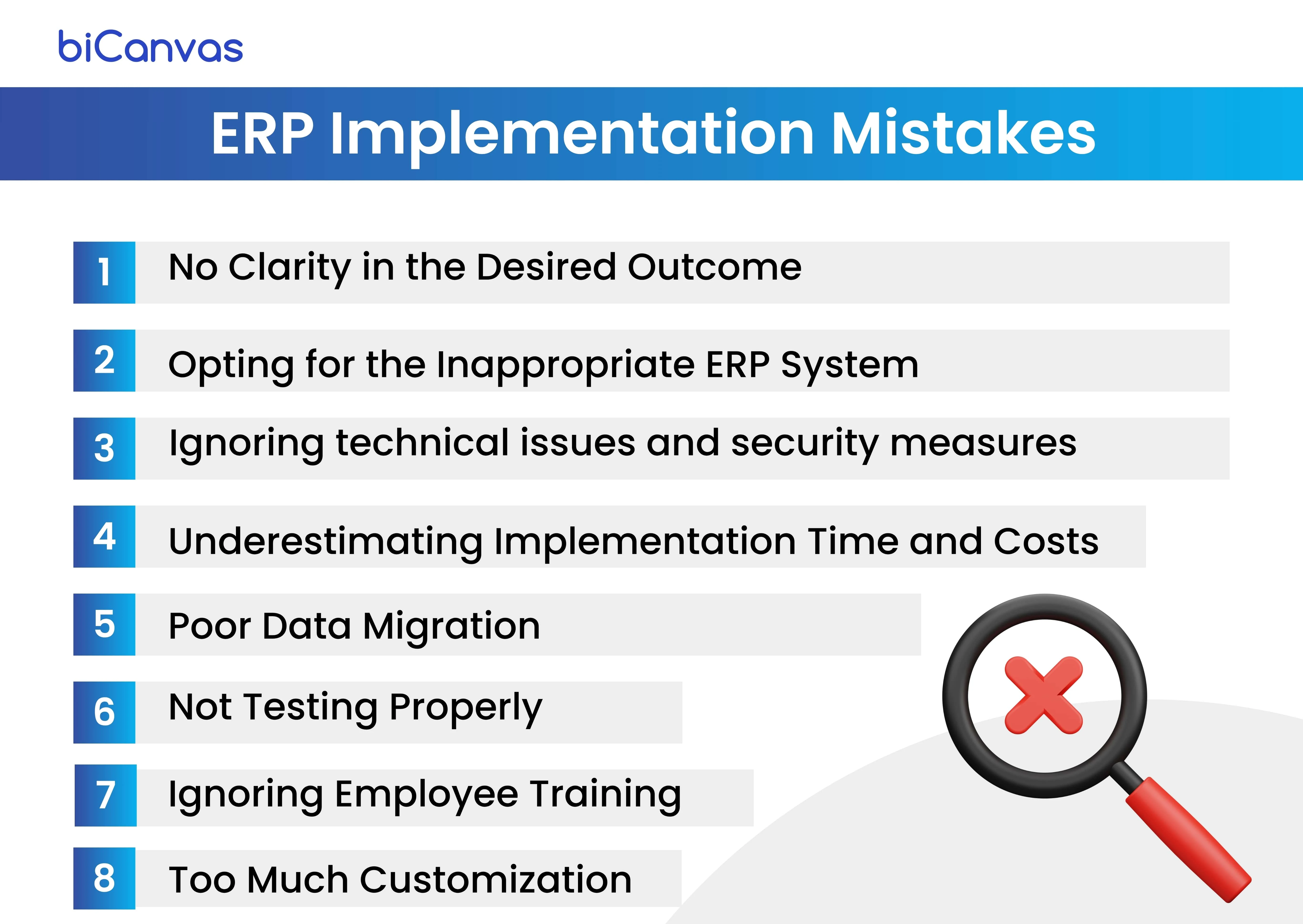 ERP Implementation Mistakes and Solutions