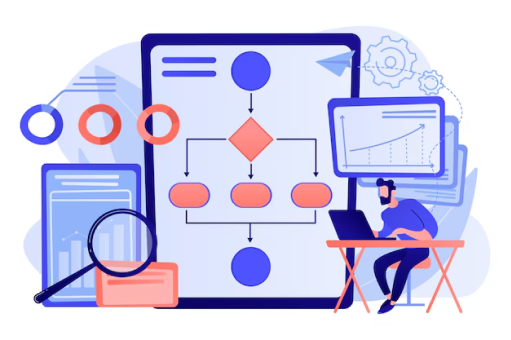 Customise workflow builder and management software by bicanvas