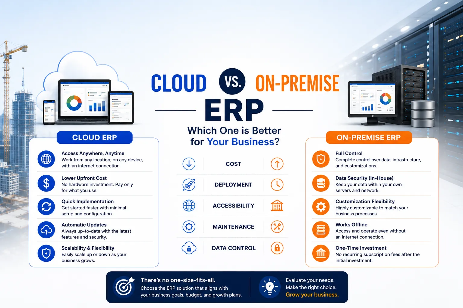Cloud vs. On-Premise ERP: Which One is Better for Your Business?