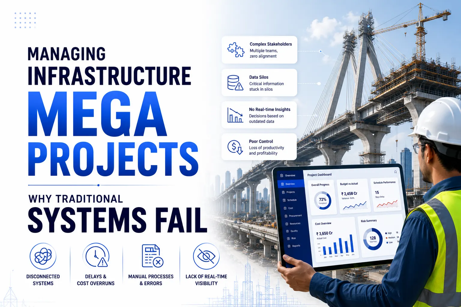 Managing Infrastructure Mega Projects: Why Traditional Systems Fail