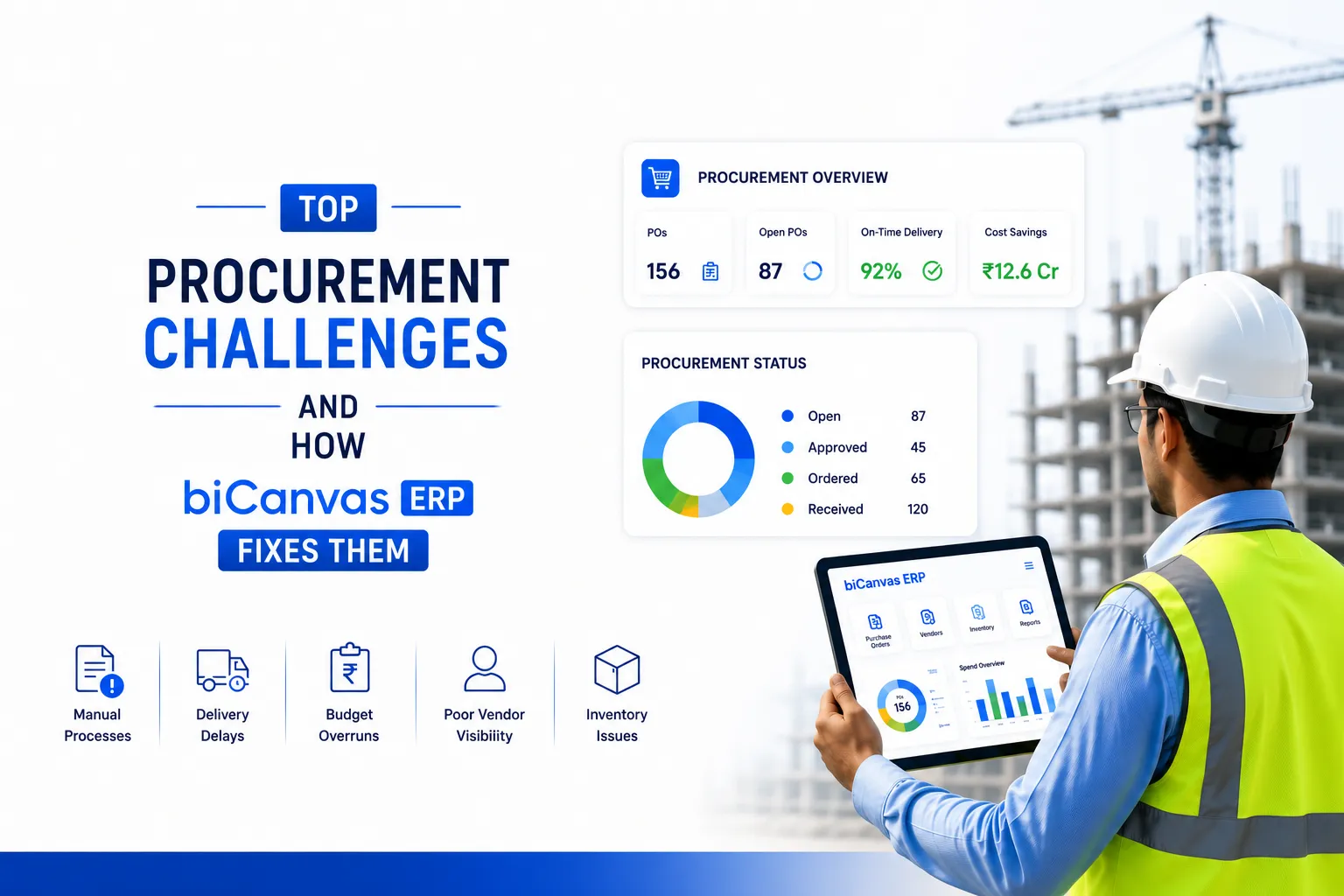 Top Procurement Challenges in Construction and How biCanvas ERP Fixes Them