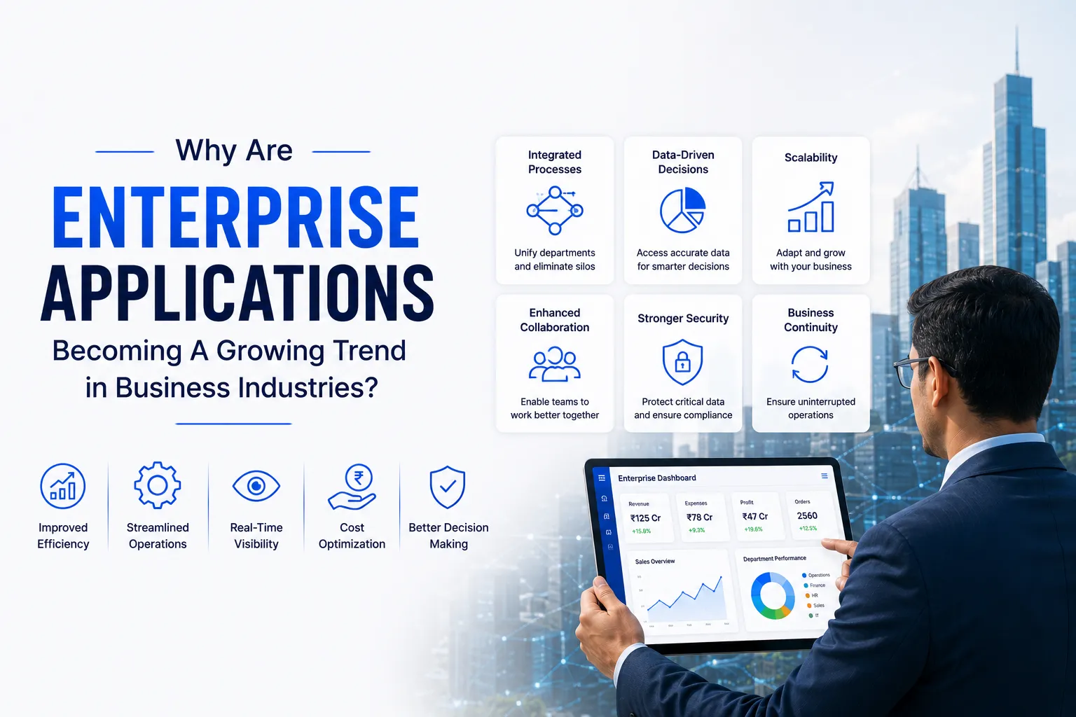 Why Are Enterprise Applications Becoming A Growing Trend in Business Industries?