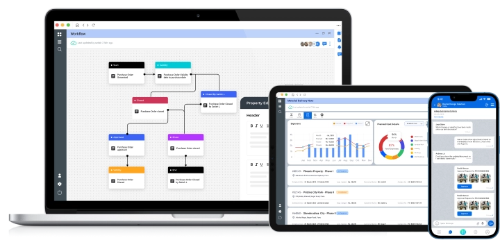 Best ERP software for construction and infrastructure business management bicanvas